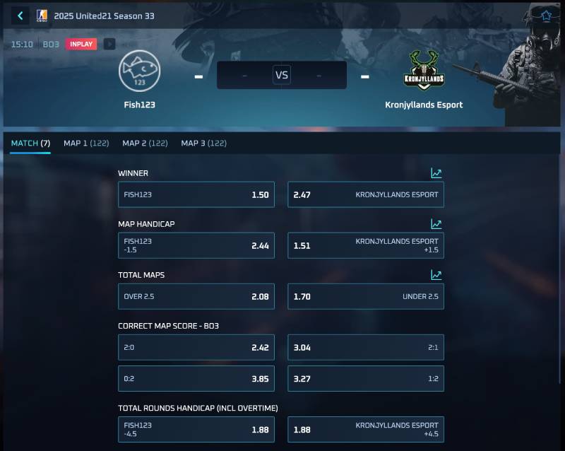 Các hình thức cược CSGO phổ biến tại Xocdia88